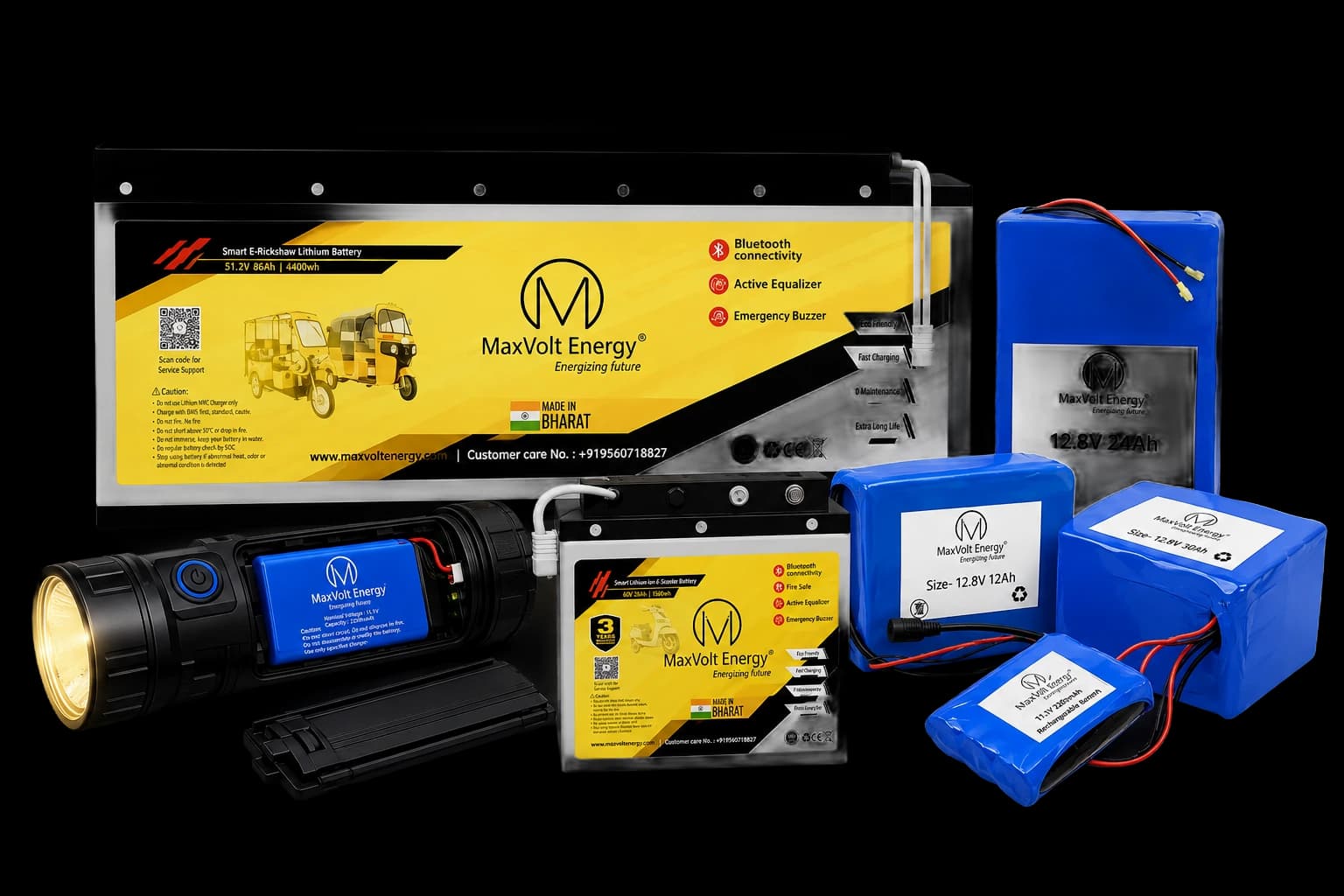 Product Portfolio