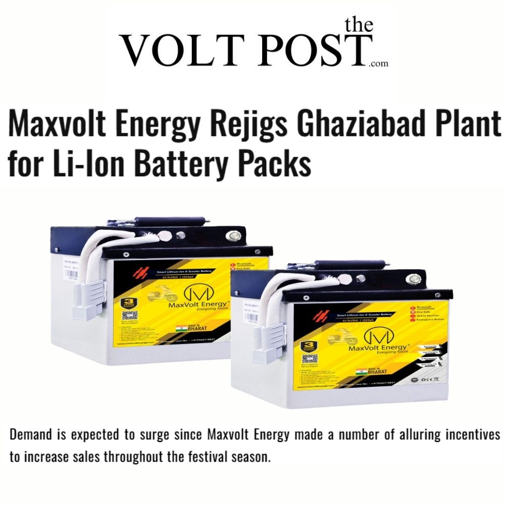 Maxvolt Energy Boosts Production at Ghaziabad Plant for Li-Ion Battery Demand