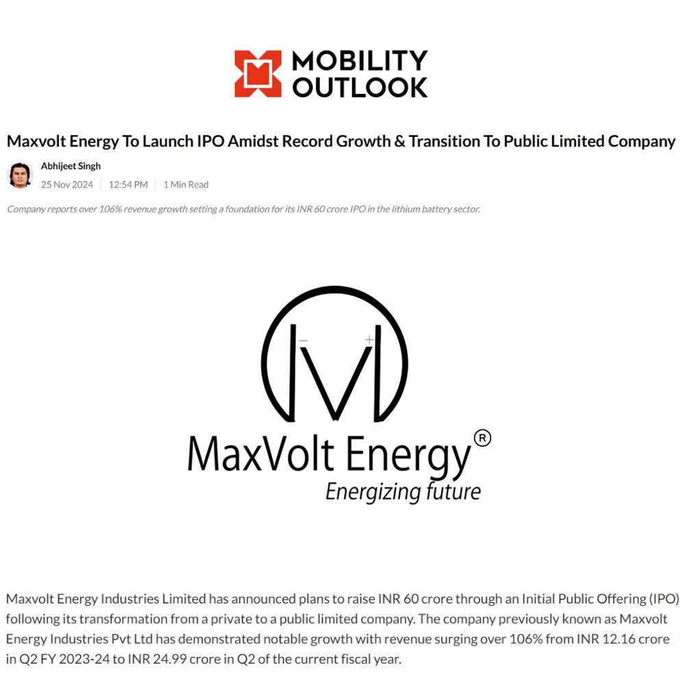 Maxvolt Energy Gears Up for ₹60 Crore IPO After Record-Breaking Growth