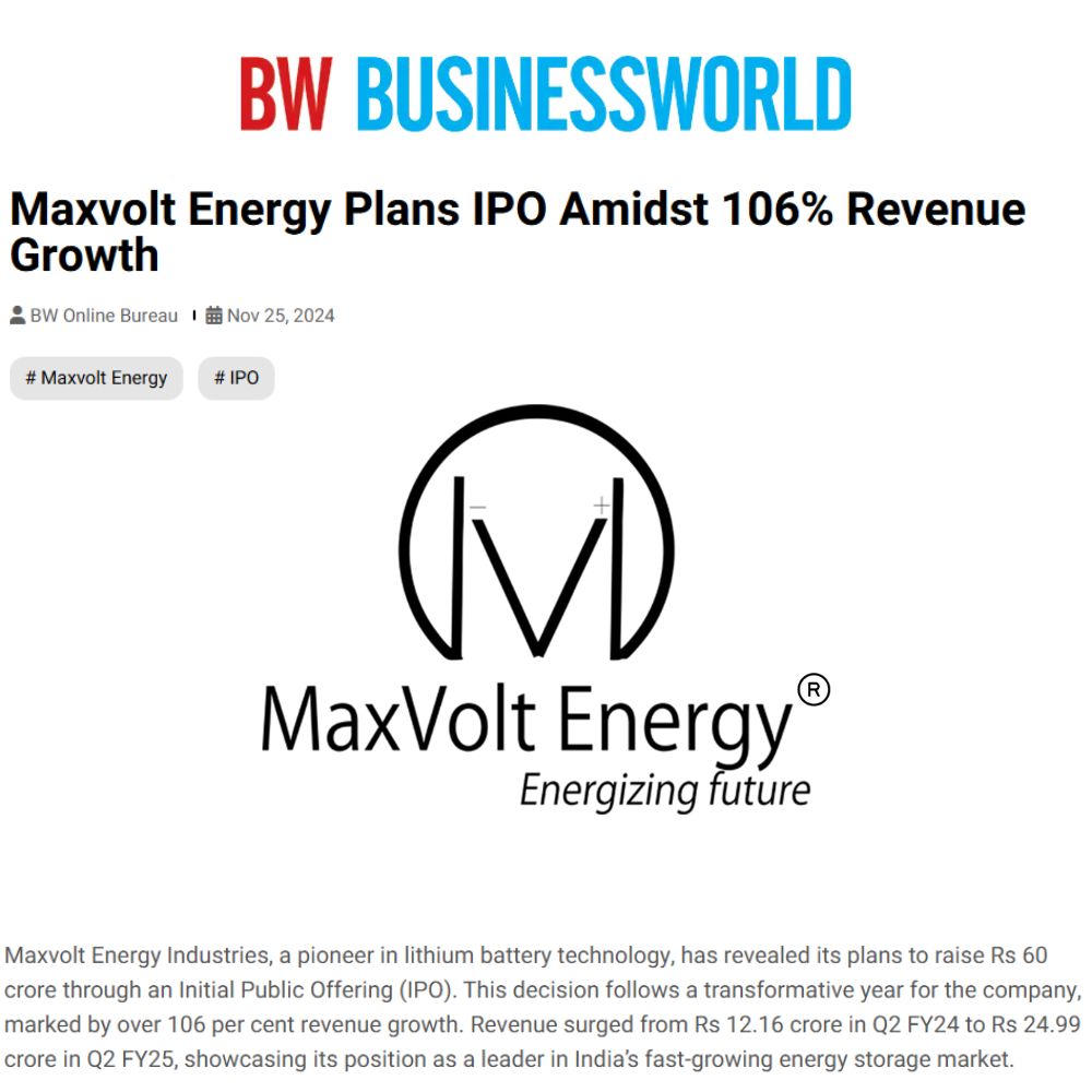 Maxvolt Energy Plans ₹60 Crore IPO Following 106% Revenue Growth